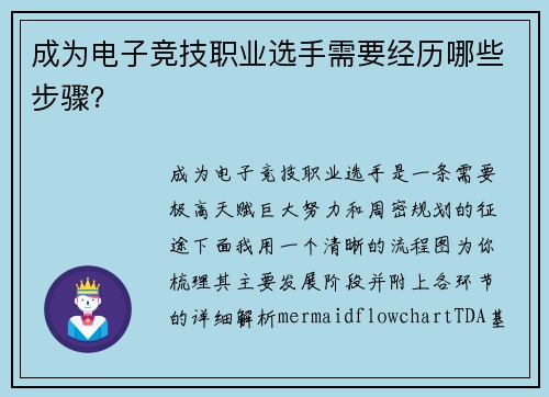 成为电子竞技职业选手需要经历哪些步骤？